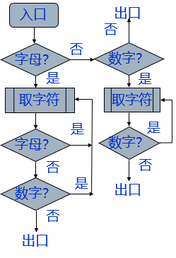 image-20210429091340527