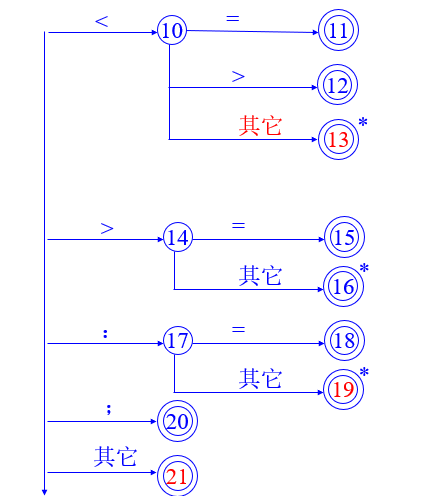 image-20210429091752010