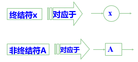 image-20210413153851229