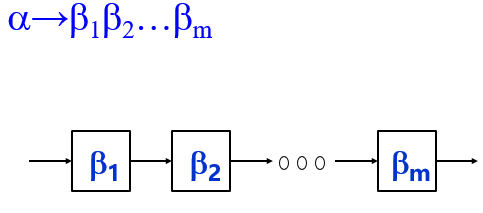 image-20210413153937838