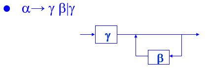 image-20210413154819595