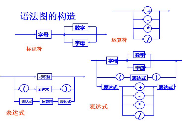 image-20210413155020391