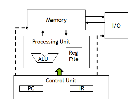 image-20210601091853727