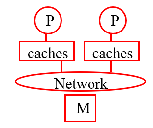 image-20210601161056947