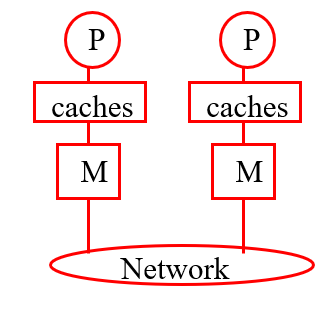 image-20210601161417338