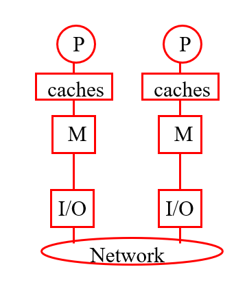 image-20210601161935648