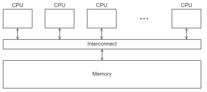 image-20210601162609422