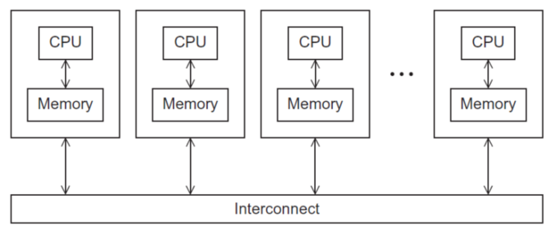 image-20210601163804342