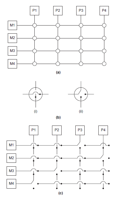 image-20210602083404492