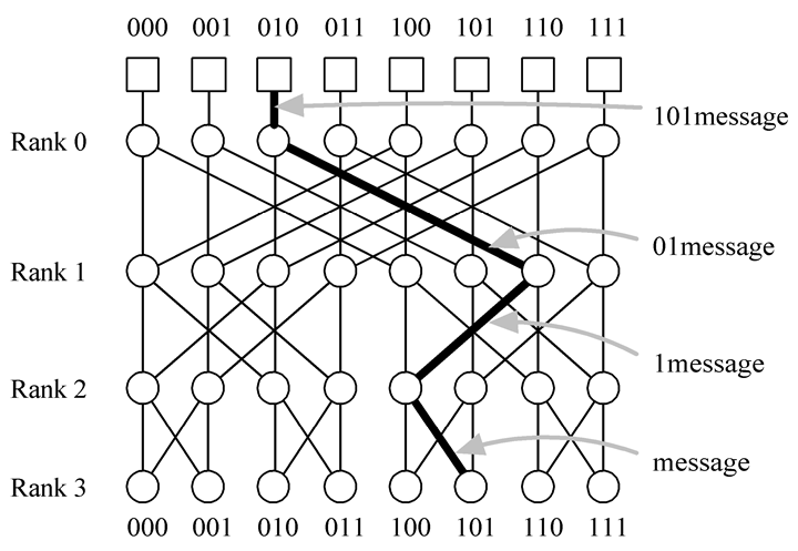 image-20210602093812713