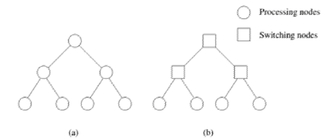 image-20210602094215823