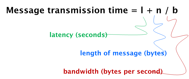 image-20210602094928104