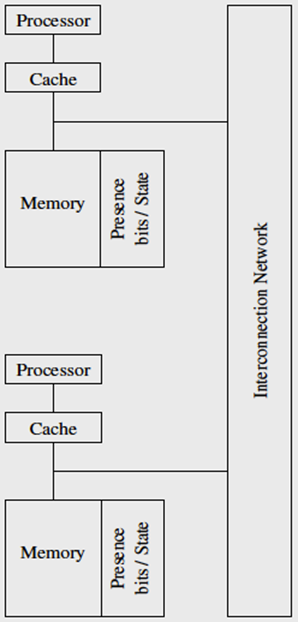 image-20210603091944379