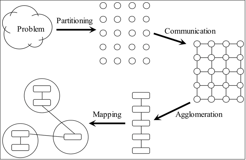 image-20210603102535306