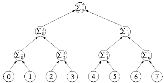 image-20210604085645510