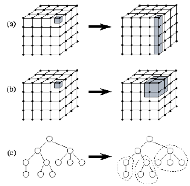 image-20210604090609594
