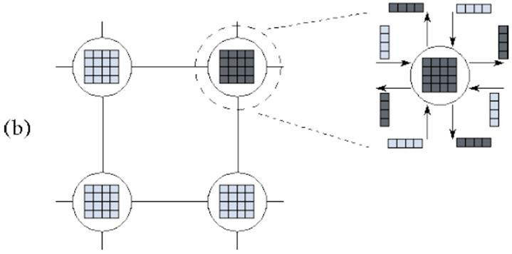 image-20210604091759958