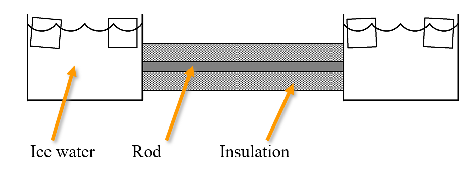 image-20210604093702937