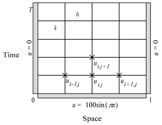 image-20210604094007640